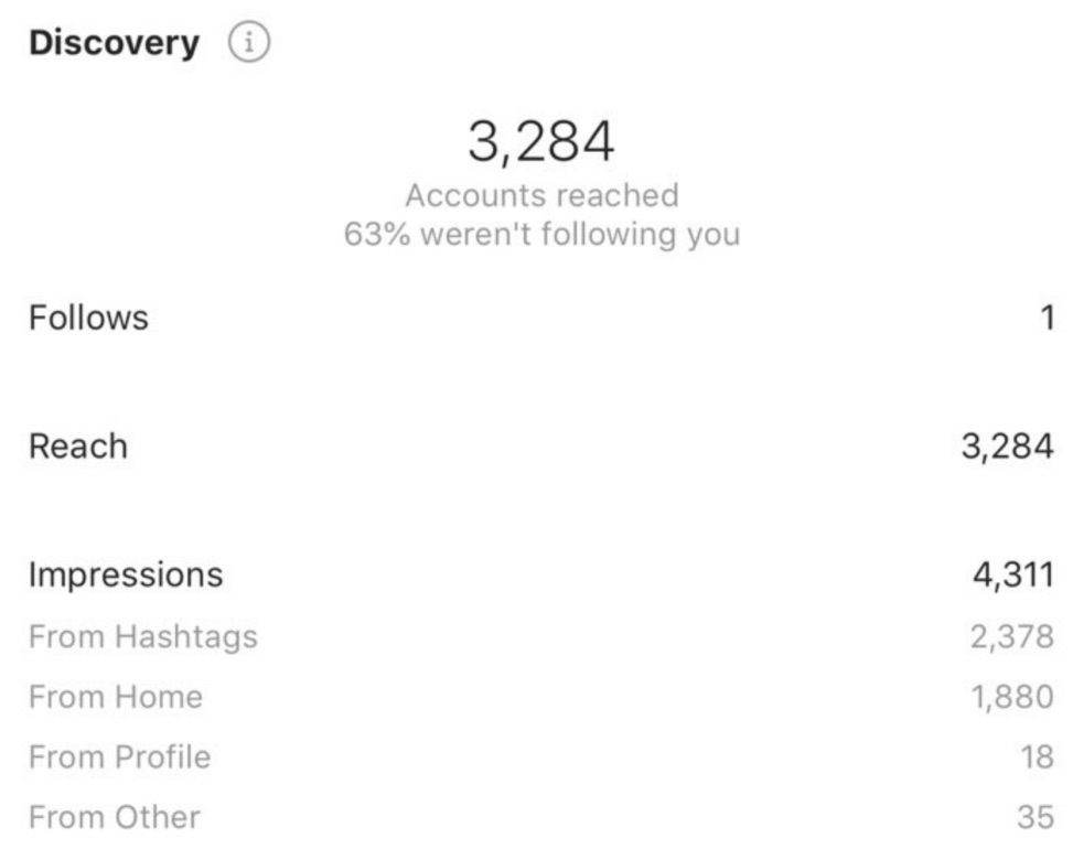 instagram analytics app
