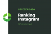 ranking instagram polska 2020 cover photo
