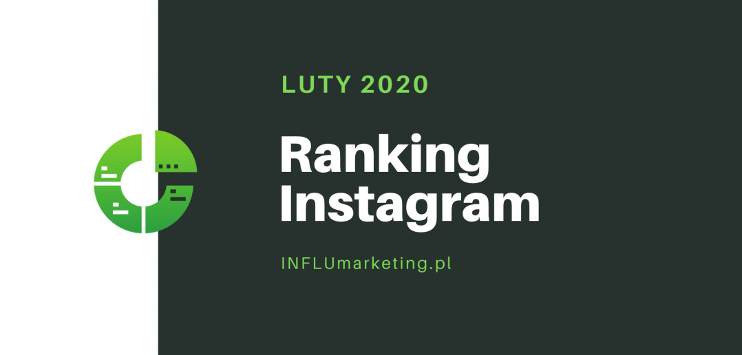 ranking instagram polska 2020 LUTY cover photo
