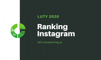 ranking instagram polska 2020 LUTY cover photo
