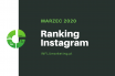 Ranking Instagram 2020 Marzec front