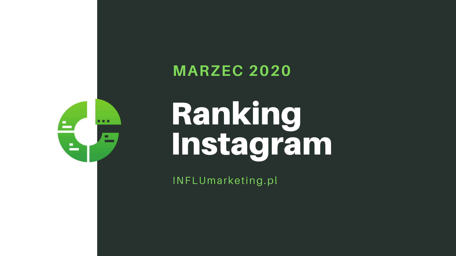 Ranking Instagram 2020 Marzec front