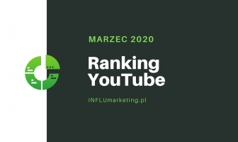 Ranking YouTube Polska 2020 Marzec