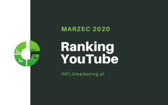 Ranking YouTube Polska 2020 Marzec