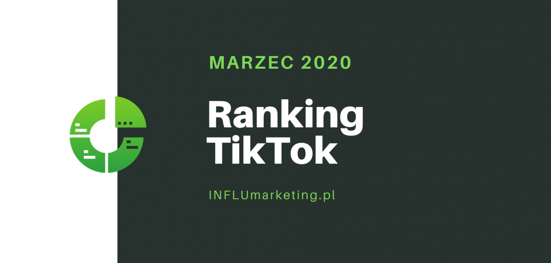 ranking tiktok polska 2020 marzec