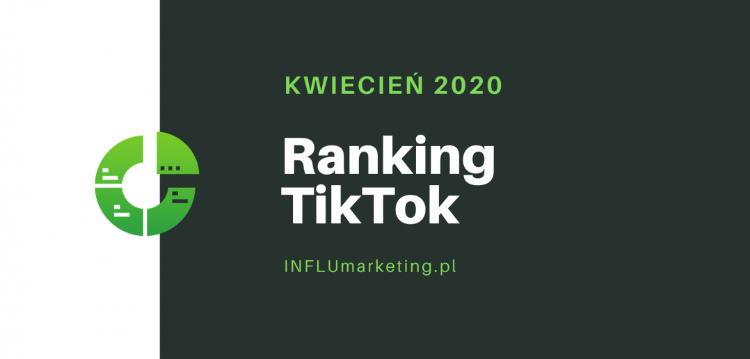 ranking tiktok polska 2020 cover photo kwiecień
