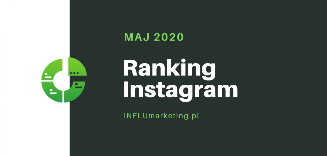 ranking instagram polska 2020 cover photo maj