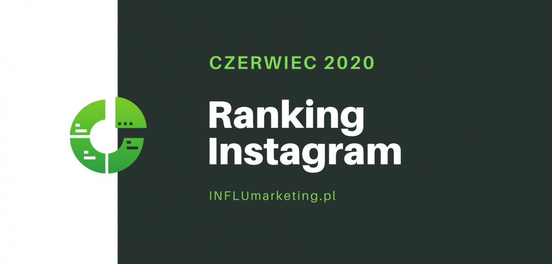 ranking instagram polska 2020 czerwiec cover photo