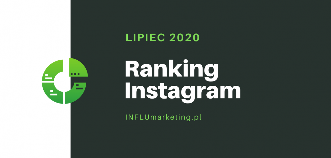 ranking instagram polska lipiec 2020 cover photo