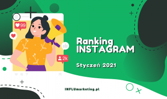 Ranking Instagram Polska Styczeń 2021